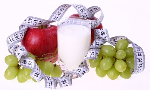 kefir and fruits for weight loss